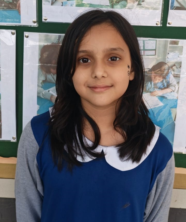 Anabiya Tahir